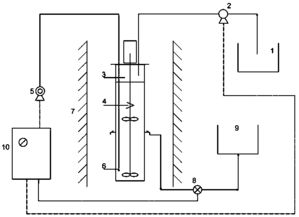 水产养殖废水高效处理与再生利用策略