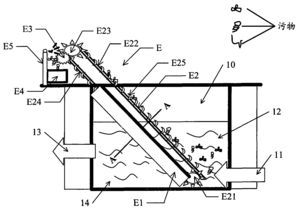 过滤挡板技术在餐厨垃圾污水处理中的应用与优势