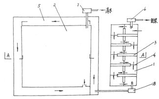 循环经济新篇章 基于餐厨垃圾处理与废水循环的再生包装纸制造方法